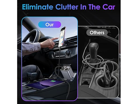 MQOUNY 6in1 Retractable Car Charger 159W