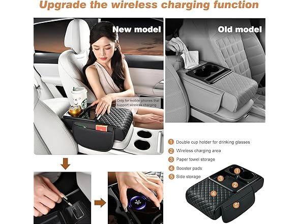 Car Armrest Cover w/ Wireless Charger