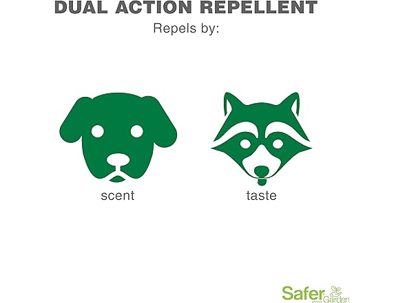 Safer Brand Garden SG3145 Animal Repellent
