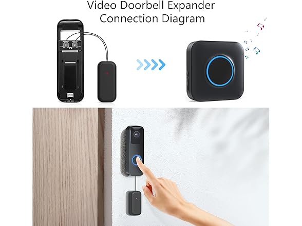 Satisure Wireless Doorbell Extender
