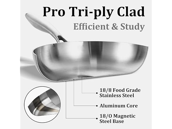LOLYKITCH Silver 8-10 Inch Frying Pan