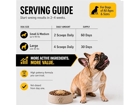 Koby Dog Probiotic Powder, 7B CFU with 8 Strains