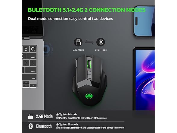 JMNGSHU Wireless Gaming Mouse