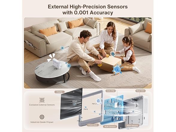 16 in 1 Air Quality Monitor Indoor