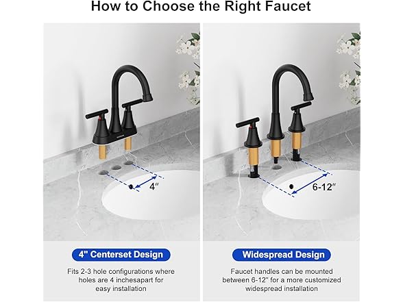 8 Inch 2 Handle Faucet With Pop Up Drain