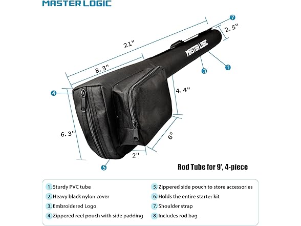 MASTER LOGIC Stealth Fly Fishing Rod Combo
