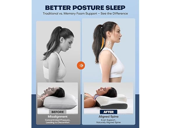 Emircey Cervical Neck Pillow