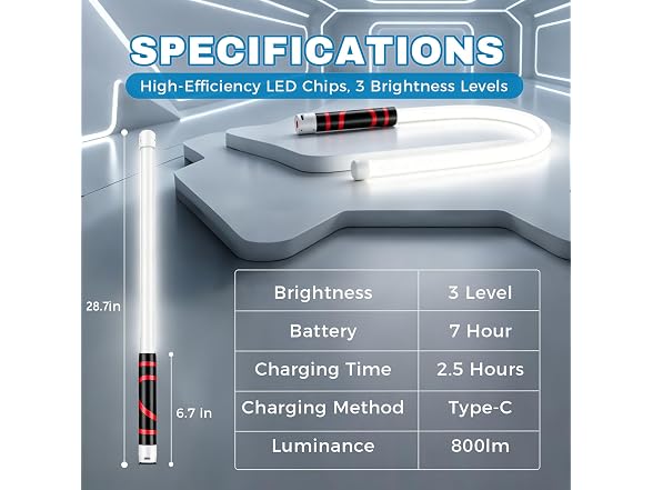 sniqafo Bendable LED Work Light