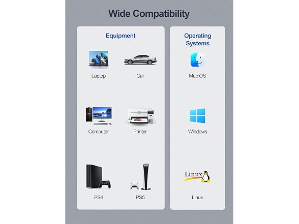 IVIIN USB 3.0 Hub
