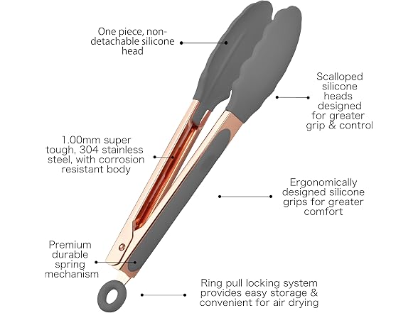 Silicone 2 Pc Tongs Set, Grey