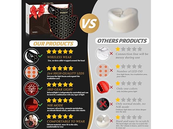 BUBLOC Upgraded Red Light Therapy Mask