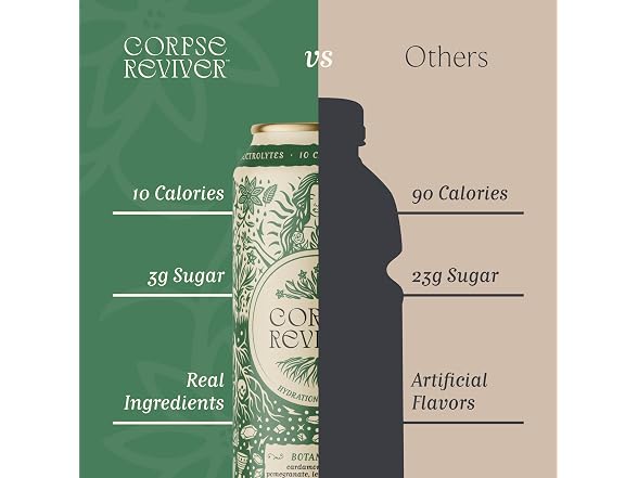 Corpse Reviver: Botanical Electrolyte Drink, Single Can