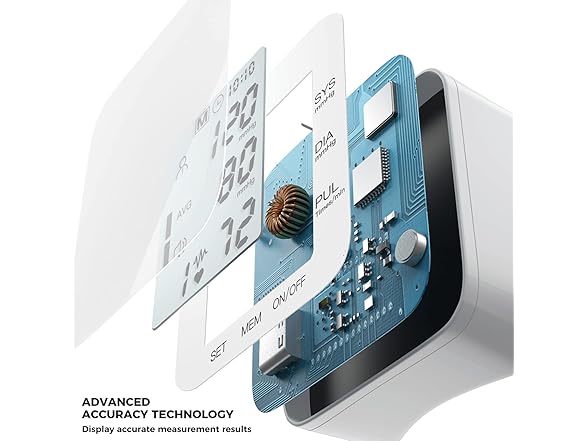 MMIZOO Wrist Blood Pressure Monitor