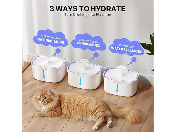 furrybaby Cat Water Fountain - 84oz/2.5L Automatic