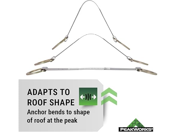 Peakworks Temporary Roof Anchor Bracket
