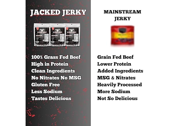 Jacked Jerky Beef Jerky - Southwest