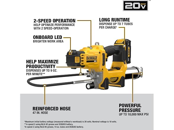 DEWALT DCGG581GD1 Grease Gun 20V MAX Kit