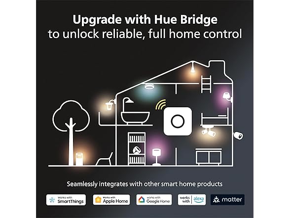 Philips Hue Amarant Outdoor Smart Light Bar