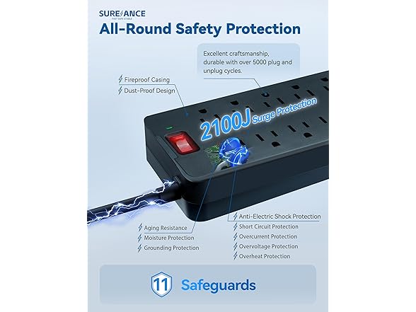 Surge Protector Power Strip | 12 Outlets