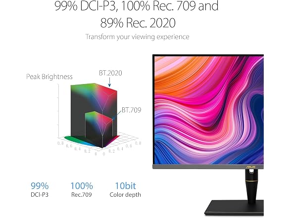 ASUS ProArt PA32UCX-PK- 32" Display Monitor
