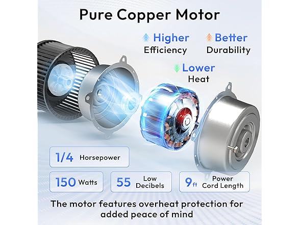HEXAGO 7.500 CFM SWAMP COOLER