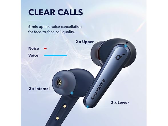 Anker B08G4HSVJL Anker Soundcore Liberty Air 2 Pro Tr