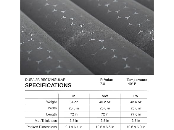 Exped Dura 8R -40 Degree Sleeping Pad