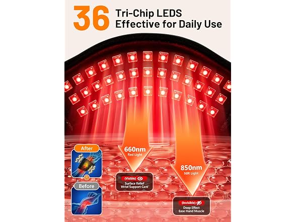 DEPOWIN Red Light Therapy for Wrist Hand