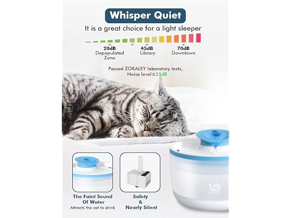 ZOKALEY Cat Water Fountain,Ultra Quiet