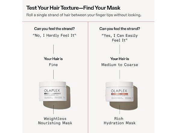 Olaplex Weightless Nourishing Mask, 6.7 oz
