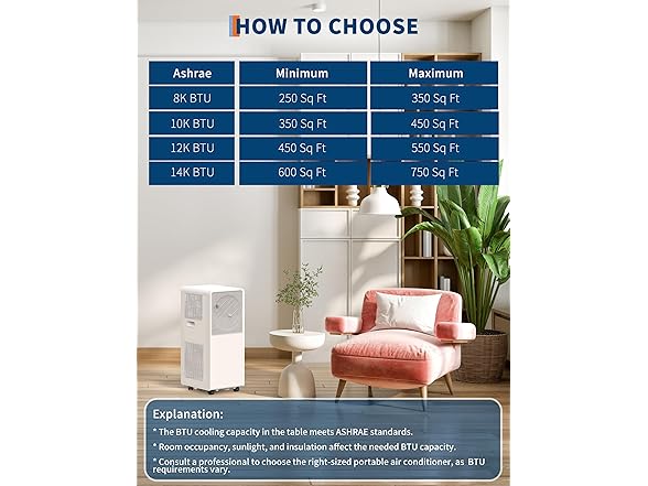 GAOMON 8,000 BTU Portable Air Conditioner