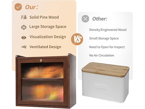 Wood Bread Box for Kitchen Countertop