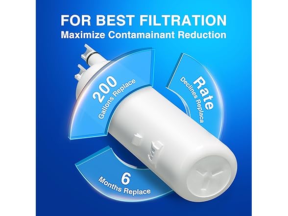 STAHOMILY W10295370A Water Filter Replacement