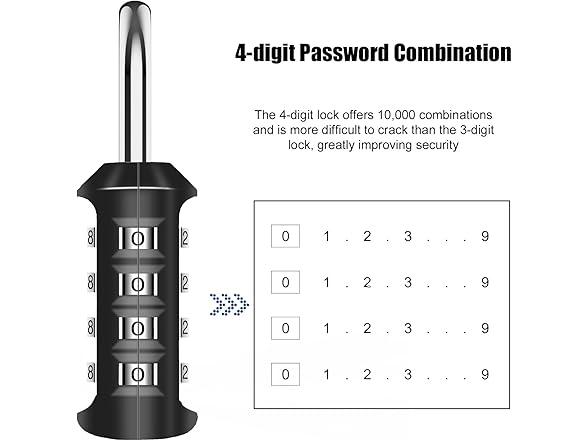 SUTOUG Combination Lock Waterproof 4 Digit Padlocks