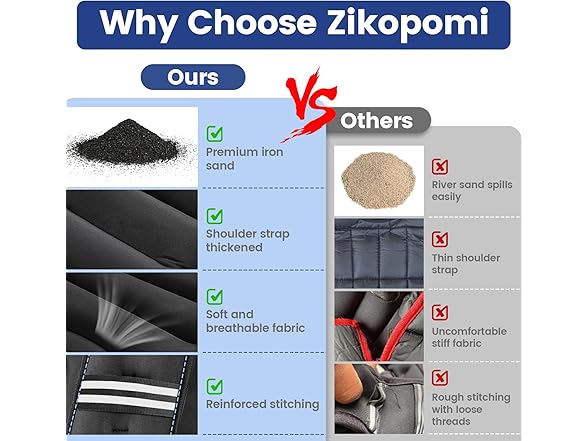 Zikopomi Weighted Vest | 8 or 20lbs