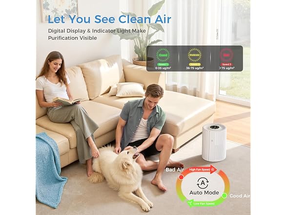 VOOPNU Air Purifier, 1095 Sq.Ft