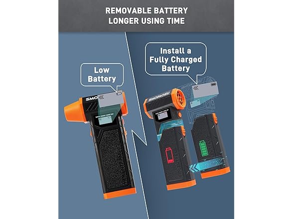 Electric Air Duster | 300000RPM