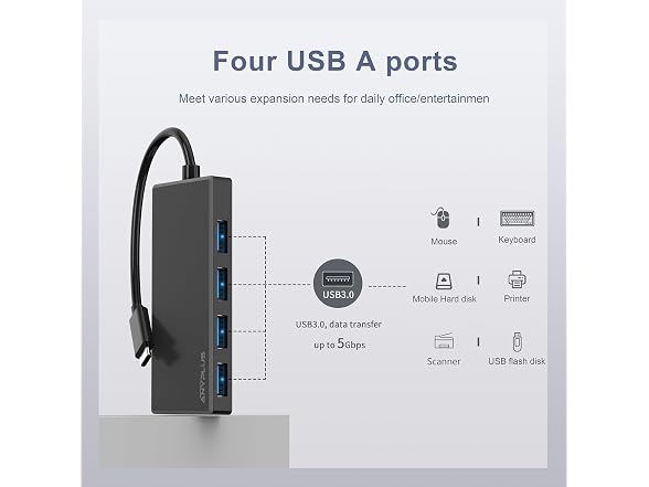 ANYPLUS USB C Hub, 4 Ports