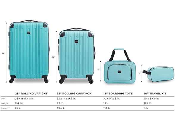 Travelers Club Midtown Hardside 4-Piece Luggage Travel Set, Emerald