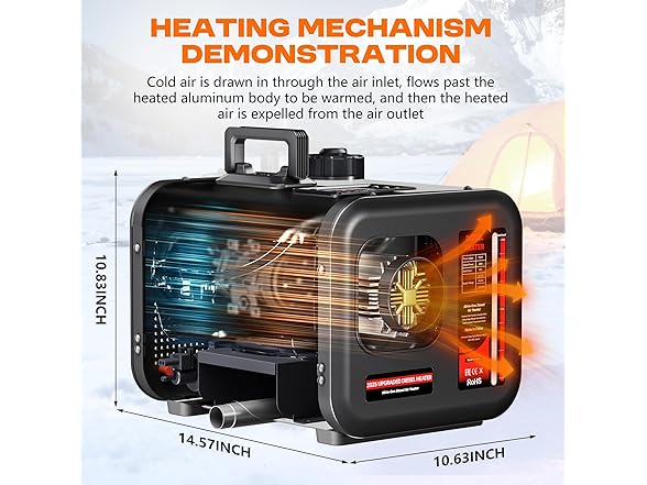 POXURIO Large Diesel Heater