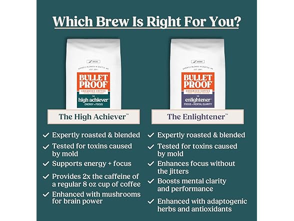 Bulletproof High Achiever Coffee, 10oz