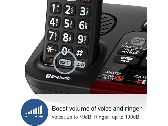 Panasonic 1 Handset Cordless Phone