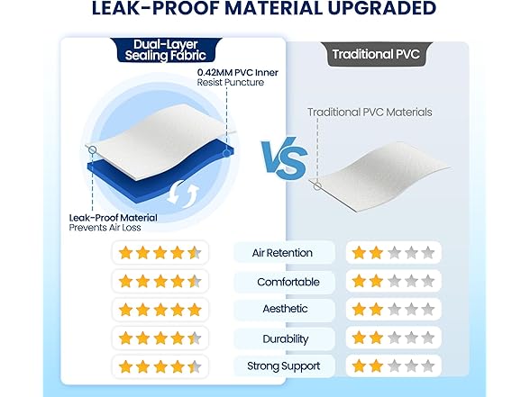 KINGJERRY W2064 Queen Air Mattress with Built in Pump