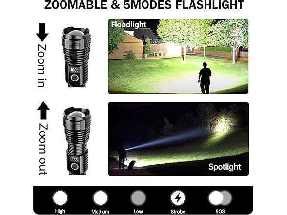 High Lumen Rechargeable Flashlight