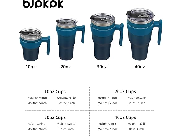 BJPKPK 40 oz Tumbler w/Handle, Indigo