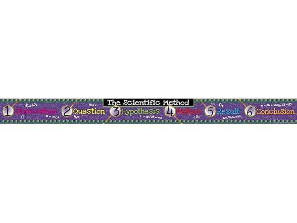 BARKER CREEK Double-Sided Border, Science and Scientific Method