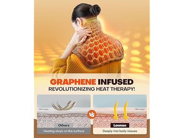 Lenmen Graphene-Infused 1Min Fast Heating Pad, Deeper Pain Relief Weighted Heating Pads for neck and shoulders and back, Heated Wrap with 6 Heat Options 4 Auto Timer, Gifts for Men Women Mom Christmas (Open Box)