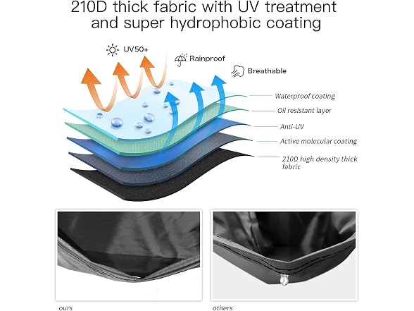 XYZCTEM Motorcycle Cover