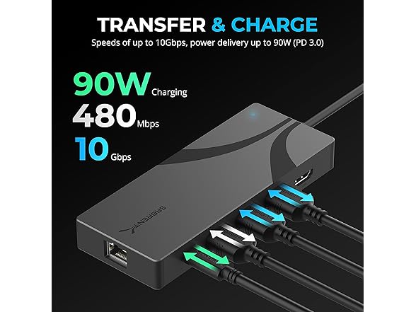 SABRENT 6-Port USB-C Hub Dock w/ M.2 SSD