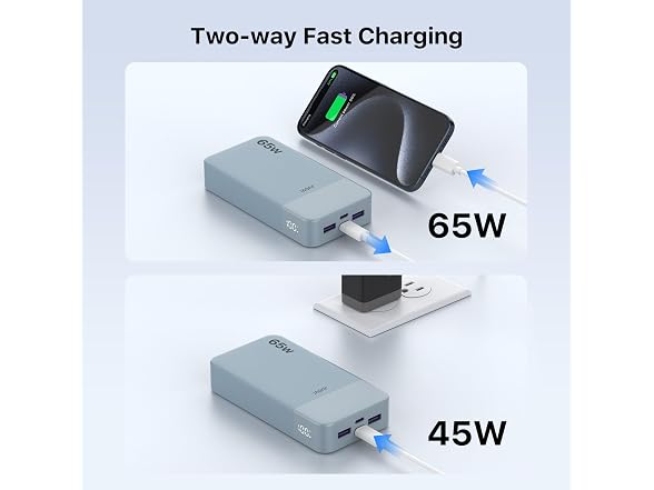 JUOVI 65W Blue Portable Charger 20000mAh